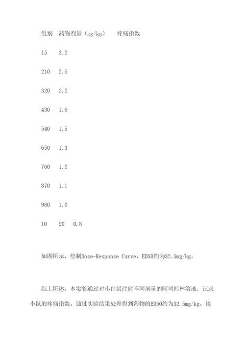 半数有效量测定实验报告