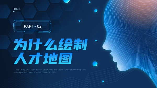蓝色科技风人才画像PPT模板管理