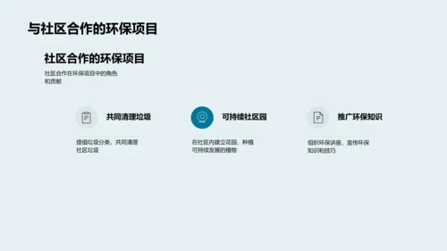六年级环保知识讲解PPT模板