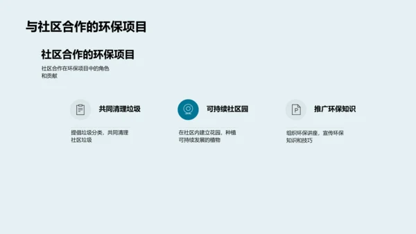 六年级环保知识讲解PPT模板