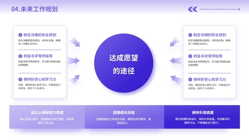 紫色个人介绍通用PPT模板