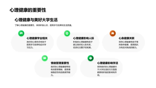 本科新生适应指导PPT模板