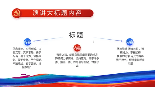 青春心向党建功新时代共青团PPT