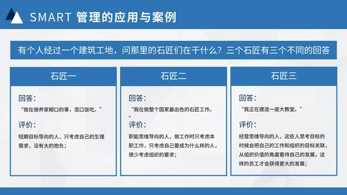 简约商务风SMART原则目标管理企业培训PPT模板