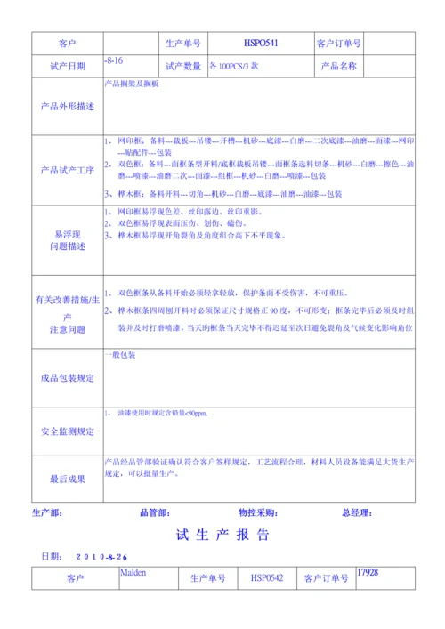 木业标准工艺公司试生产报告.docx