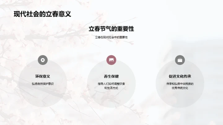 立春节气的文化探秘