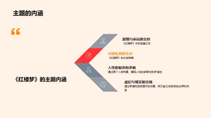 红楼梦深度探索