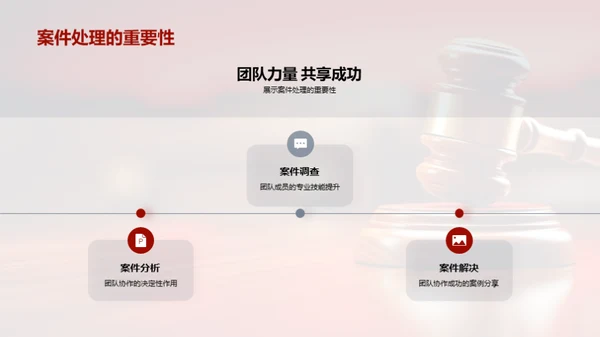 协作共赢：团队荣耀之路