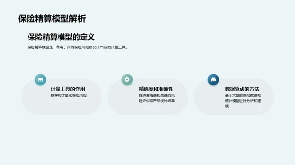 3D风财务金融学术答辩PPT模板