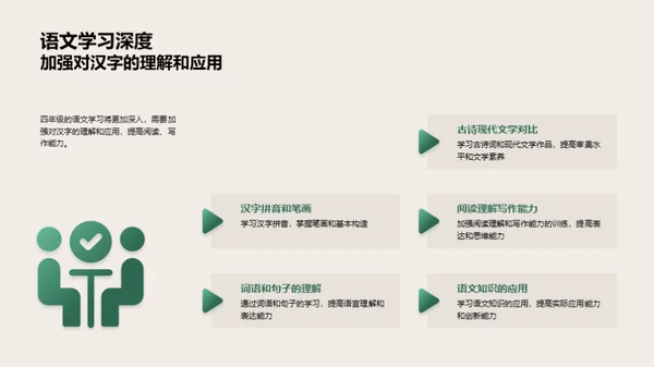 探索四年级的旅程