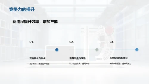 新材料生产的优化革新