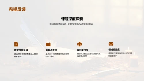 历史研究领域探讨