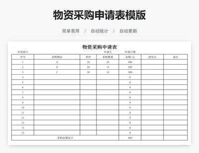 物资采购申请表模版