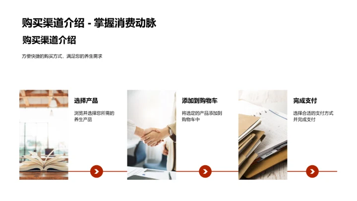 立秋养生，赢在产品