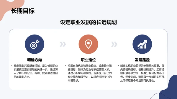 蓝色简约风大学生职业规划PPT模板