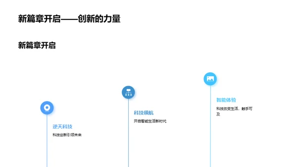 慧造未来，引领科技