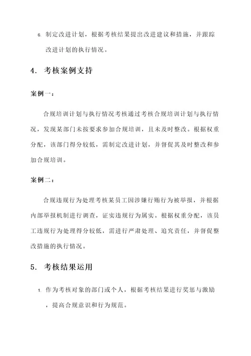 企业合规监督考核方案