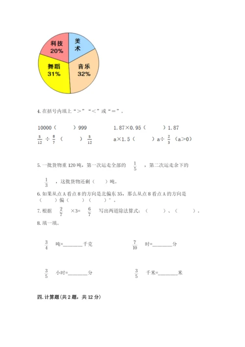 人教版六年级上册数学期末测试卷及答案（基础+提升）.docx