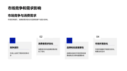 服装品牌年度总结PPT模板