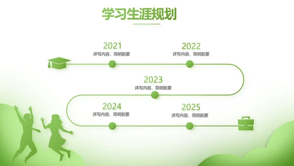 绿色清新学校教育培训工作总结动态PPT