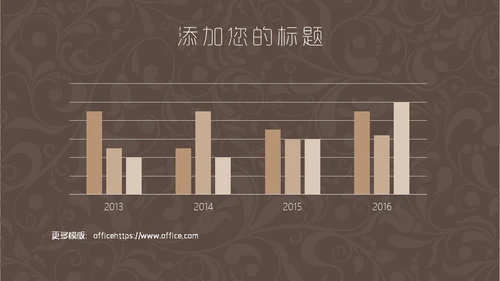 咖啡色复古花纹毕业答辩通用PPT模板