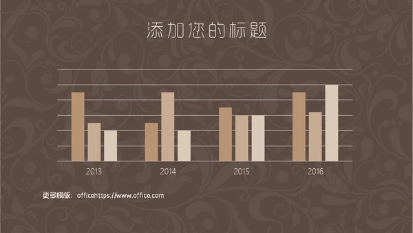 咖啡色复古花纹毕业答辩通用PPT模板