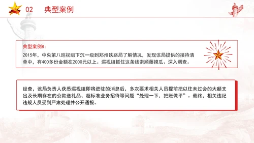 廉洁教育主题党课违反廉洁纪律案例剖析PPT