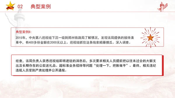 廉洁教育主题党课违反廉洁纪律案例剖析PPT