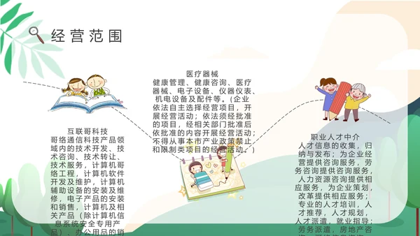 托育服务开办手续通用PPT模板