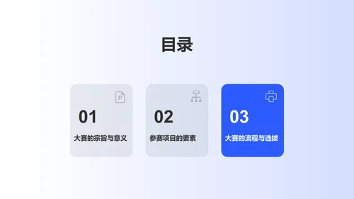 蓝色商务大学生创新创业大赛PPT模板