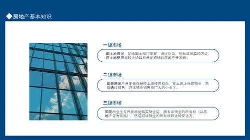 房地产企业项目销售培训动态PPT模板