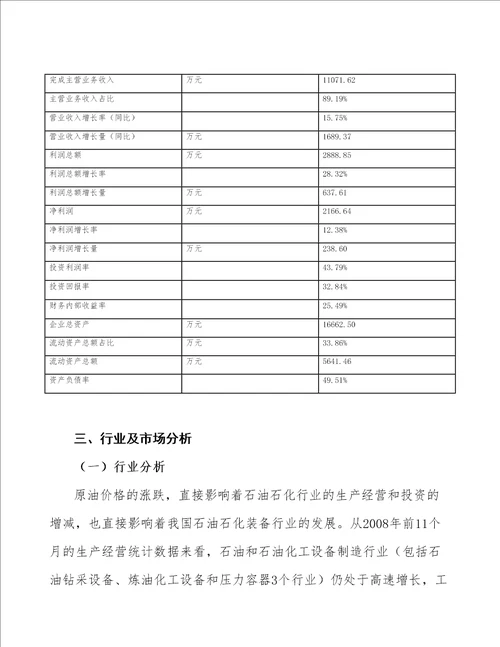 浙江石油化工装备项目年度总结报告