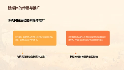 黄色插画秋分传统民俗活动介绍PPT模板