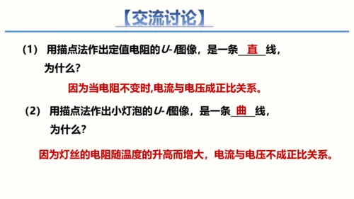 2023-2024学年九年级物理全一册同步精品课堂（人教版）17.3电阻的测量（课件）14页ppt