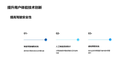 驾驭未来：智能车载技术