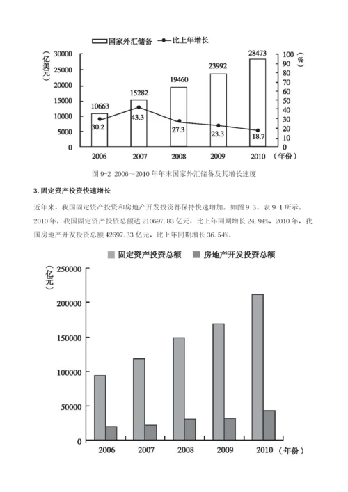 中国房地产金融发展报告.docx