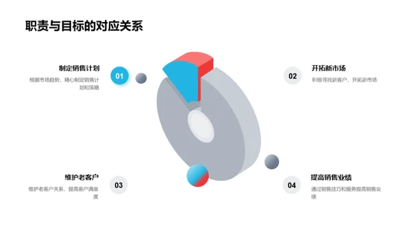 共创团队辉煌