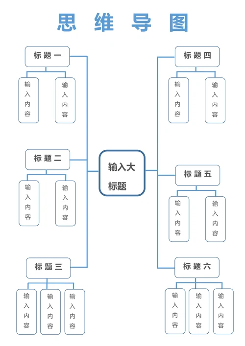 思维导图结构图模板