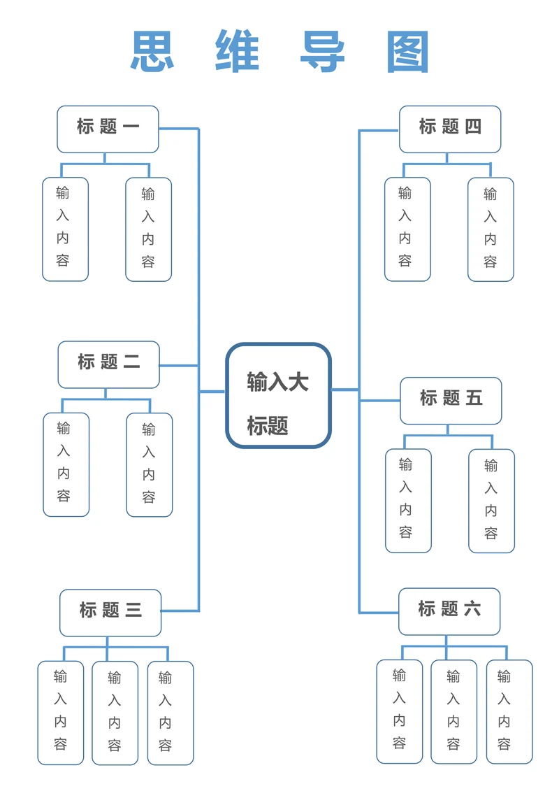 思维导图结构图模板