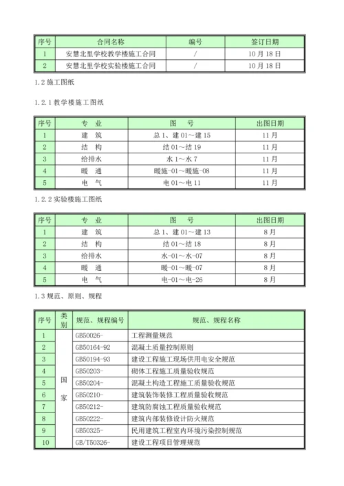 二次结构综合施工专题方案文案.docx