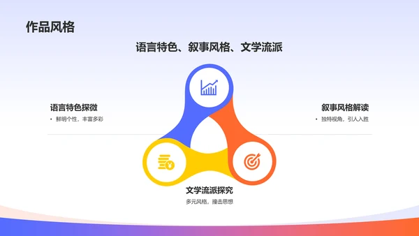 蓝色插画读书汇报PPT模板