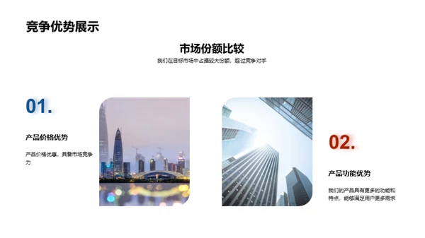 颠覆未来——新商业模式破局