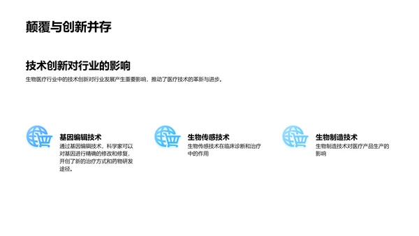 生物医疗商务礼仪讲座