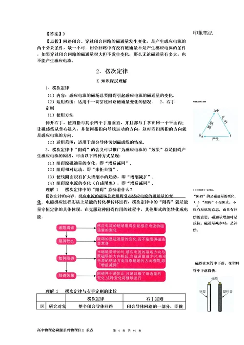 高中物理必刷题系列物理狂K重点高二物理选修32知识讲解(共44页)