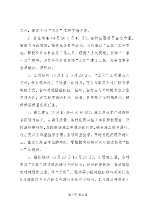 镇委办农村五化工程建设方案.docx