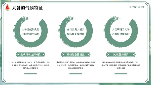 绿色小清新风二十四节气之大暑节气PPT模板