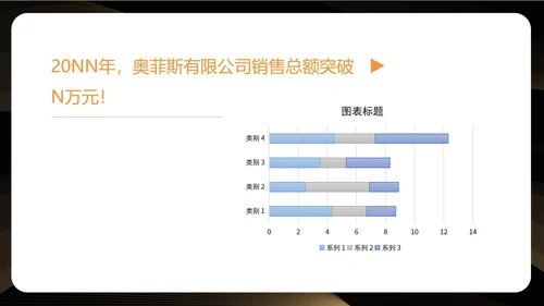 黑色简约风公司年会盛典流程PPT模板