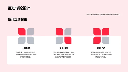 翻转课堂实践探索PPT模板