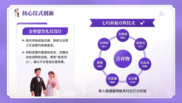 紫色3D卡通风七夕主题婚礼策划方案PPT模板