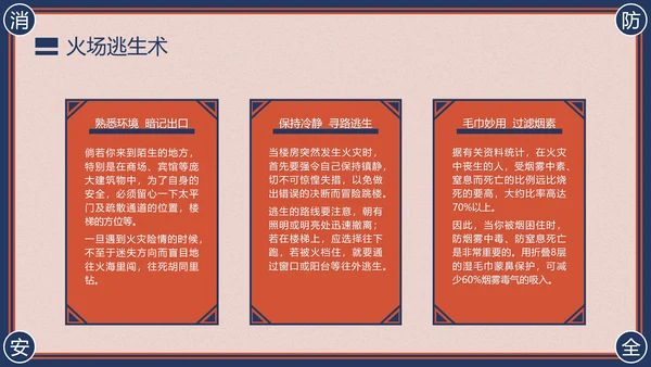 消防安全主题班会灭火器PPT模版